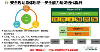 共話5G新生態(tài) 綠盟科技亮相2019中國(guó)（合肥）信息通信技術(shù)與應(yīng)用高峰論壇